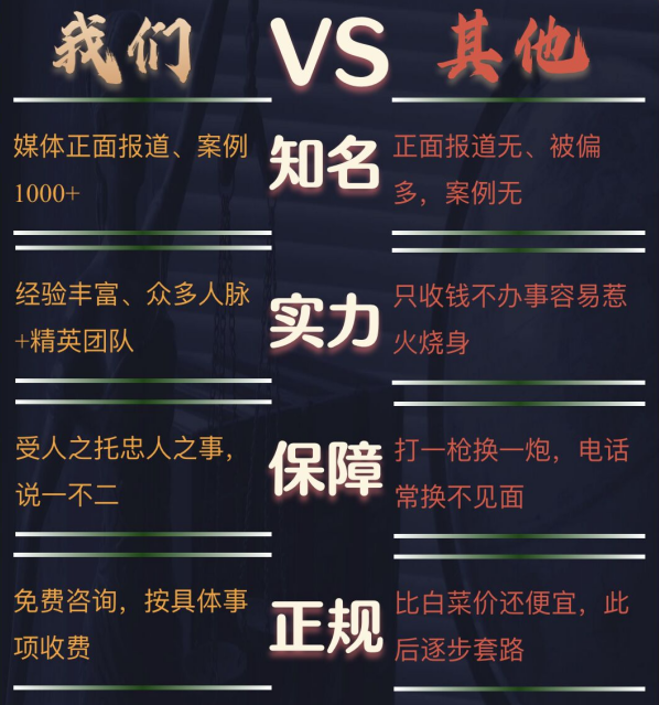 杜尔伯特蒙古族自治县私家调查公司的费用是多少